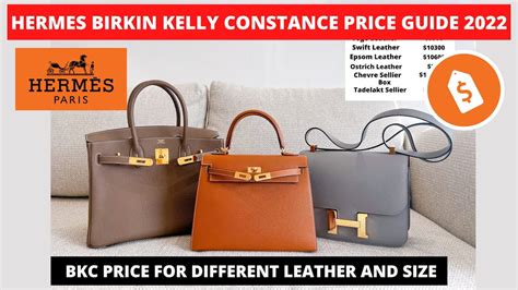 hermes kelly price japan|hermes kelly price.